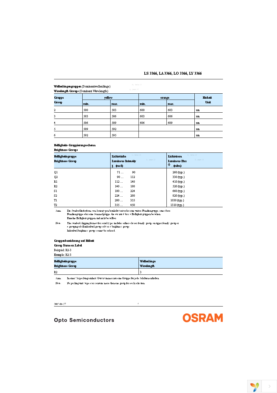 LA 3366-R1T2-1-0-20-BULK Page 5